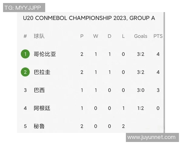 巴拉圭与秘鲁对决比分预测分析及赛前展望 巴拉圭与秘鲁对决比分预测分析及赛前展望