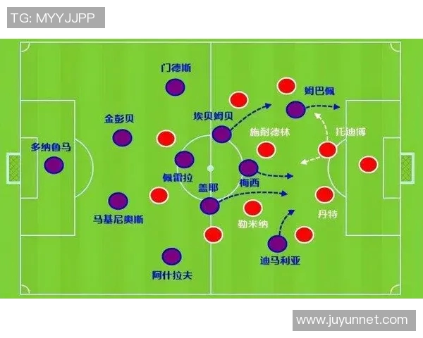 巴萨与巴黎对决技术统计分析揭示双方实力差异与战术特点