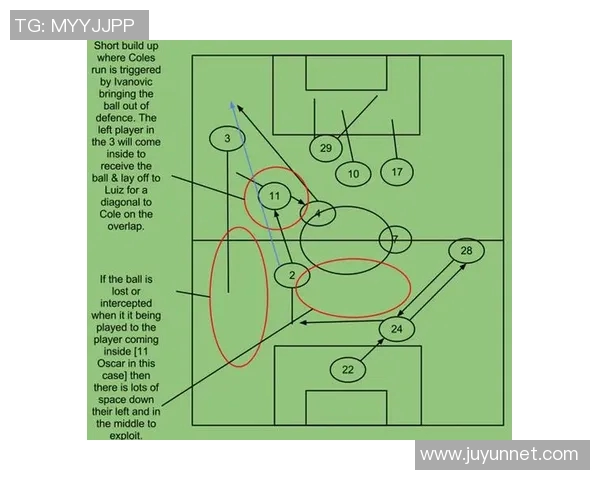 基辅与阿贾克足球对决深度分析及战术解读