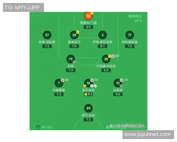 欧冠奖金分配创历史新高冠军可获12亿欧元激励球队奋战 欧冠奖金分配创历史新高冠军可获12亿欧元激励球队奋战