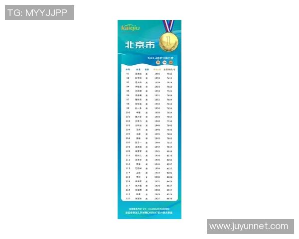 篮球力量实力榜单权威发布揭示各队真实实力与潜力分析