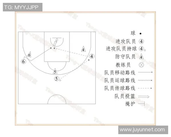 重庆篮球队个人能力深度解析与战术运用的精彩探讨