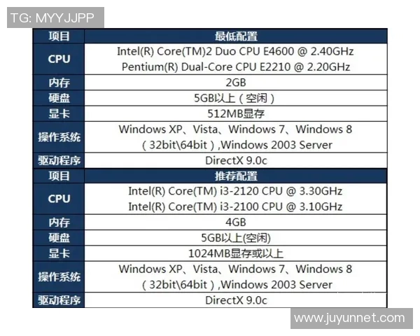 英雄联盟装备选购指南：如何选择最佳显示器提升游戏体验