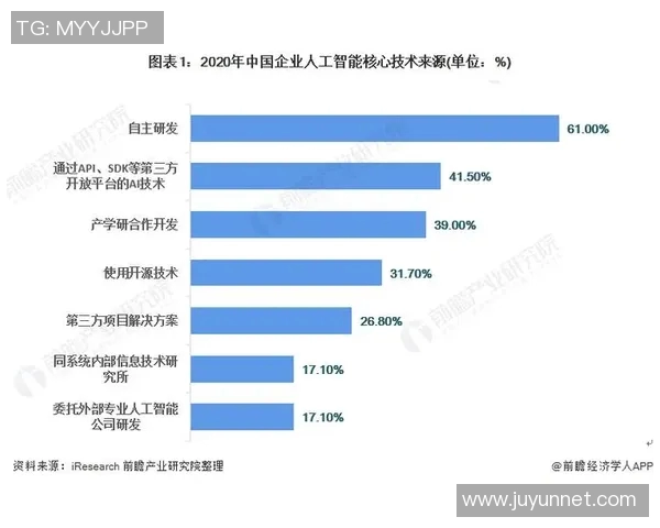 独家解析：杭州足球队各位置实力对比及未来发展趋势分析