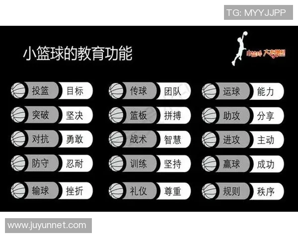 上海篮球队灵活性表现的数据分析与战术调整研究 上海篮球队灵活性表现的数据分析与战术调整研究